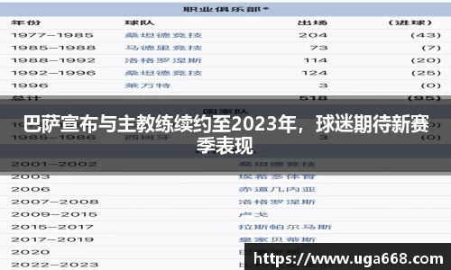 巴萨宣布与主教练续约至2023年，球迷期待新赛季表现