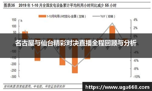 名古屋与仙台精彩对决直播全程回顾与分析