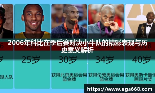 2006年科比在季后赛对决小牛队的精彩表现与历史意义解析
