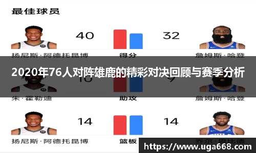 2020年76人对阵雄鹿的精彩对决回顾与赛季分析