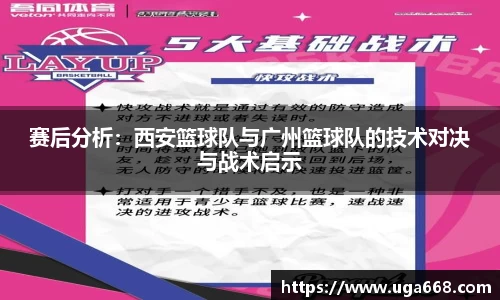赛后分析：西安篮球队与广州篮球队的技术对决与战术启示