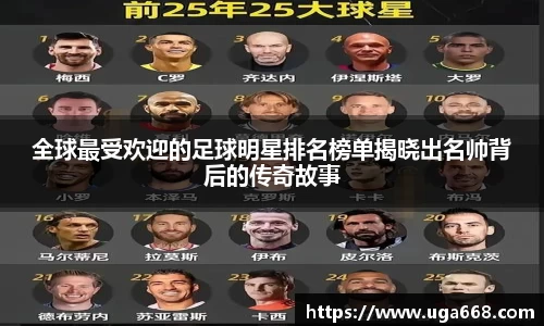 全球最受欢迎的足球明星排名榜单揭晓出名帅背后的传奇故事